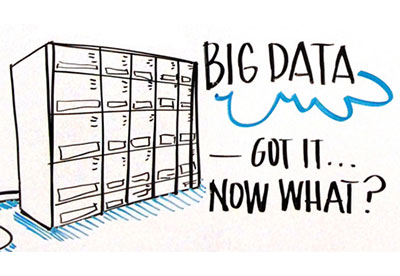 Look to Big Data for Little Answers