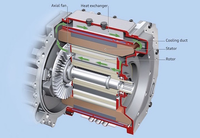 Electric Traction Motor Market worth US$28.51 Billion by 2023