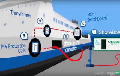 Schneider Electric Technology Helps Port of Montreal Reduce Emissions and Win Environmental Award