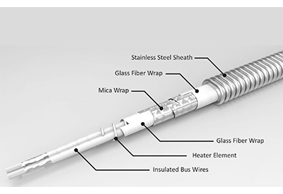 EIN 37 CS pipeguard 400