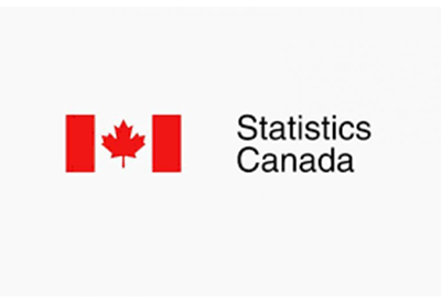 Wholesale Trade: Early Indicator, January 2022