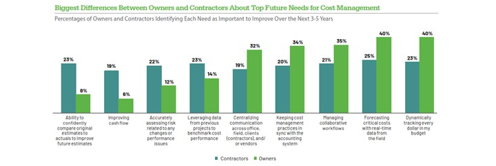 CEW 23 New Survey Graphic 6 1