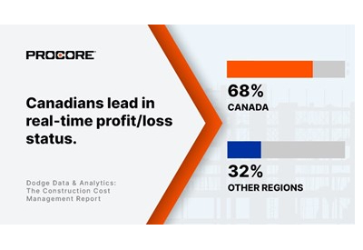 New Survey Reveals Challenges and Opportunities for Construction Project Cost Management in Canada