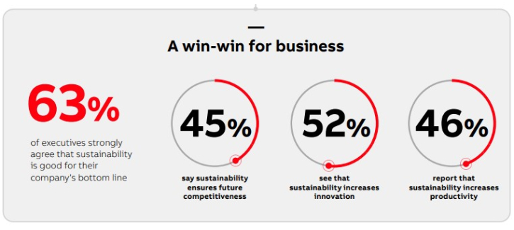 DCS A Review of ABBs Billions of Better Decisions 5 400