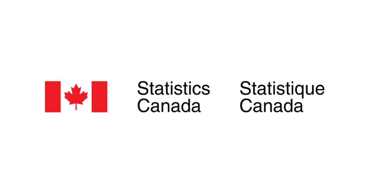 Gross Domestic Product by Industry, January 2024