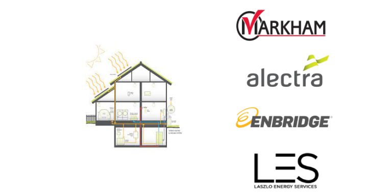 Power.House Markham Pilot Project Provides Proof of Concept for Integration of Solar, EV Charging, and Battery Storage with Smart Controls