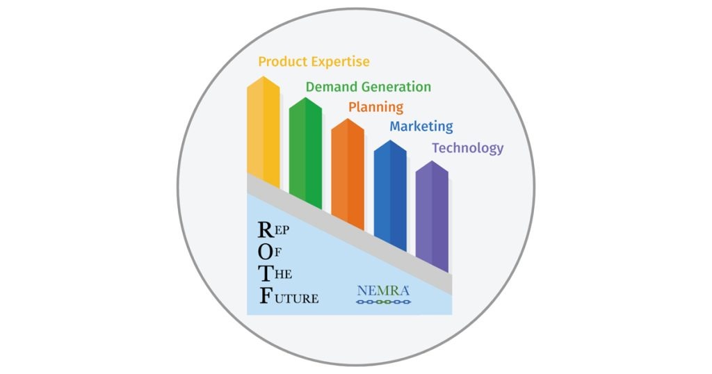 The Evolving Role of Electrical Agents: NEMRA Releases its 2025 Rep of the Future in its Vision 2030 Report