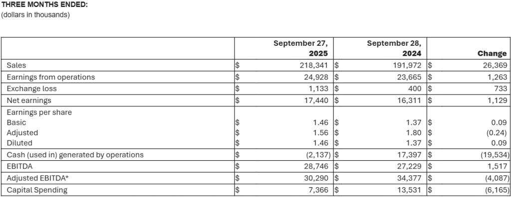 HPS Third Quarter 2025 2