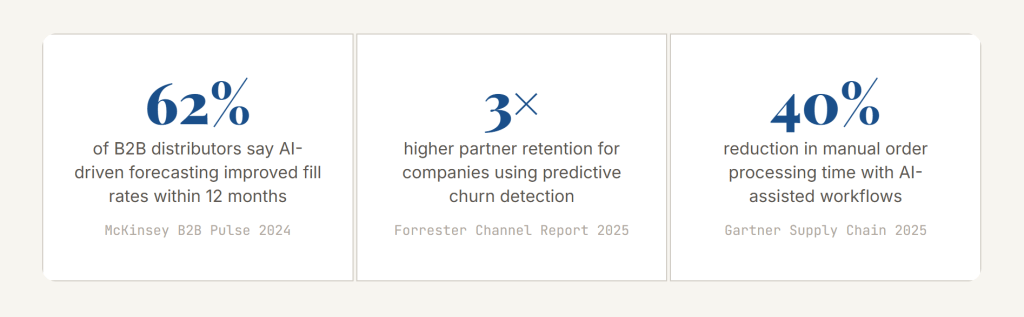 How AI is Reshaping Channel Sales and Distributor Relationships