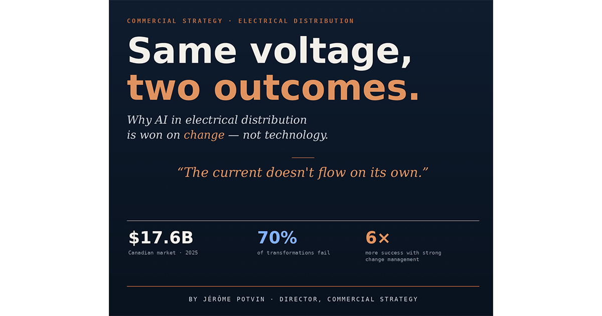 Same Voltage, Two Outcomes: Why AI in Electrical Distribution is Won on Change, Not Technology